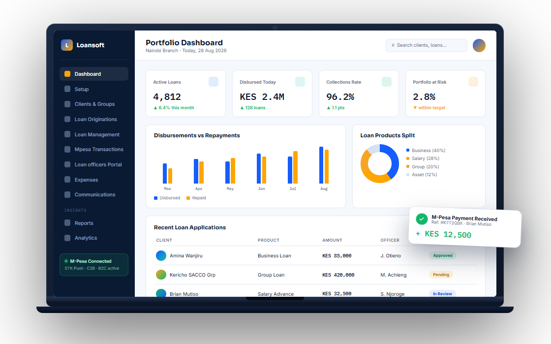 loan management system software